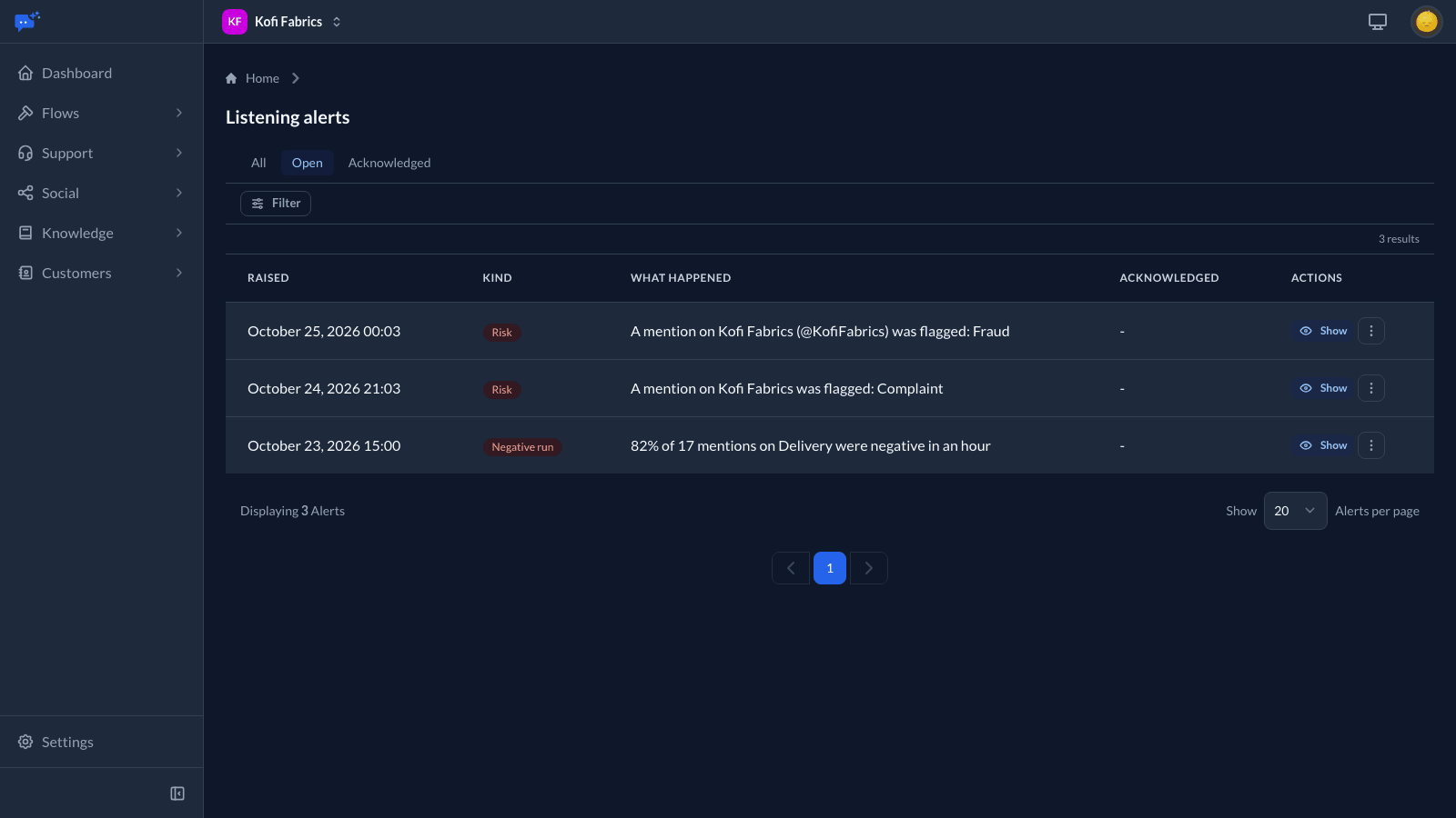 Open listening alerts: two mentions flagged as fraud and a complaint, and a run where 82% of 17 mentions on Delivery in an hour were negative