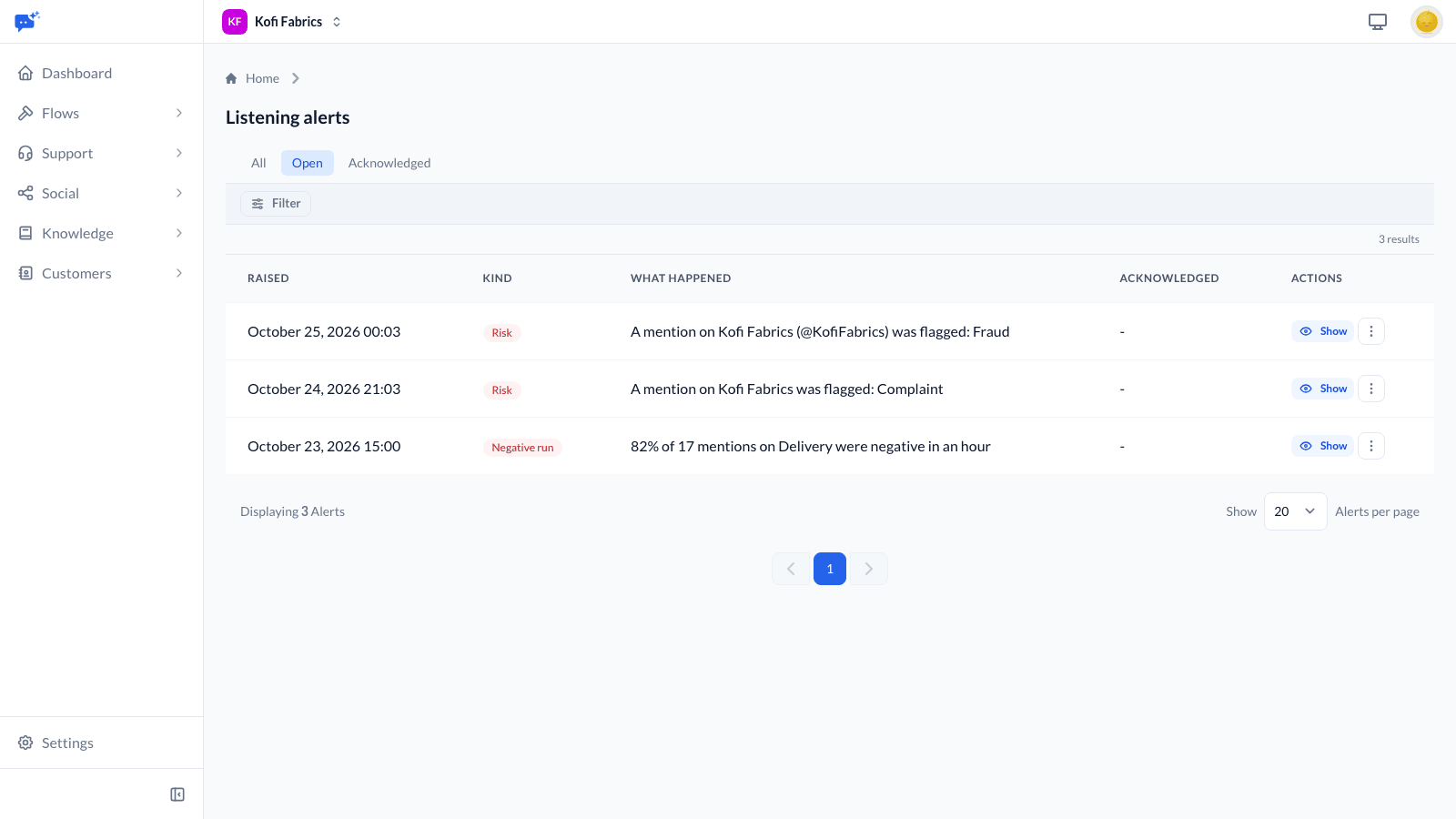 Open listening alerts: two mentions flagged as fraud and a complaint, and a run where 82% of 17 mentions on Delivery in an hour were negative