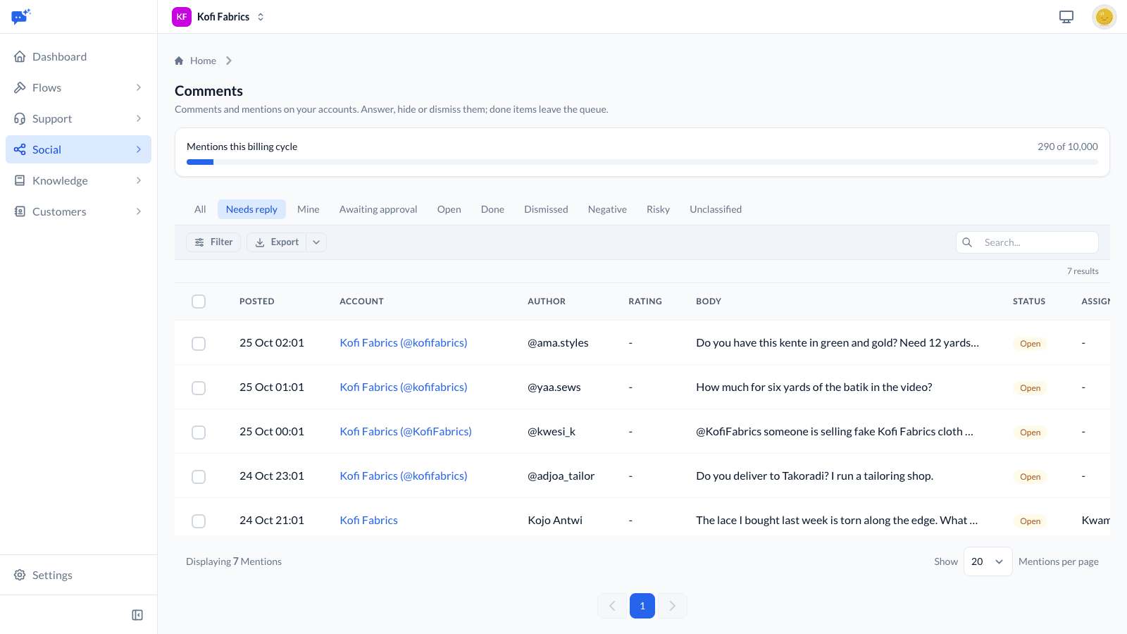 The Comments list of comments and mentions waiting for a reply, such as a question about kente colours and a warning about someone selling fake cloth, each with a status and an assignee