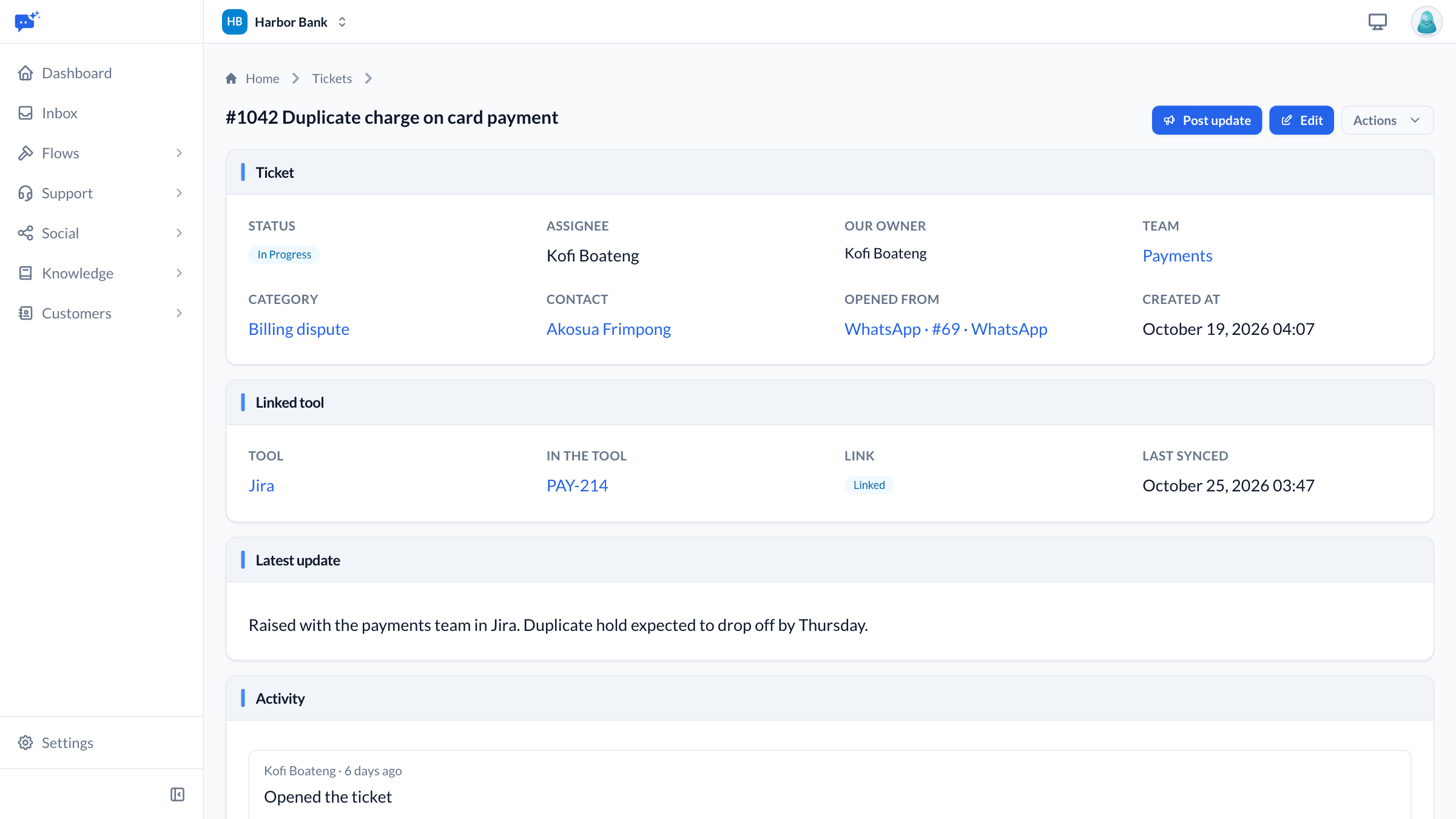 Ticket 1042, a duplicate charge, in progress with Kofi on the Payments team, opened from a WhatsApp conversation and linked to issue PAY-214 in Jira