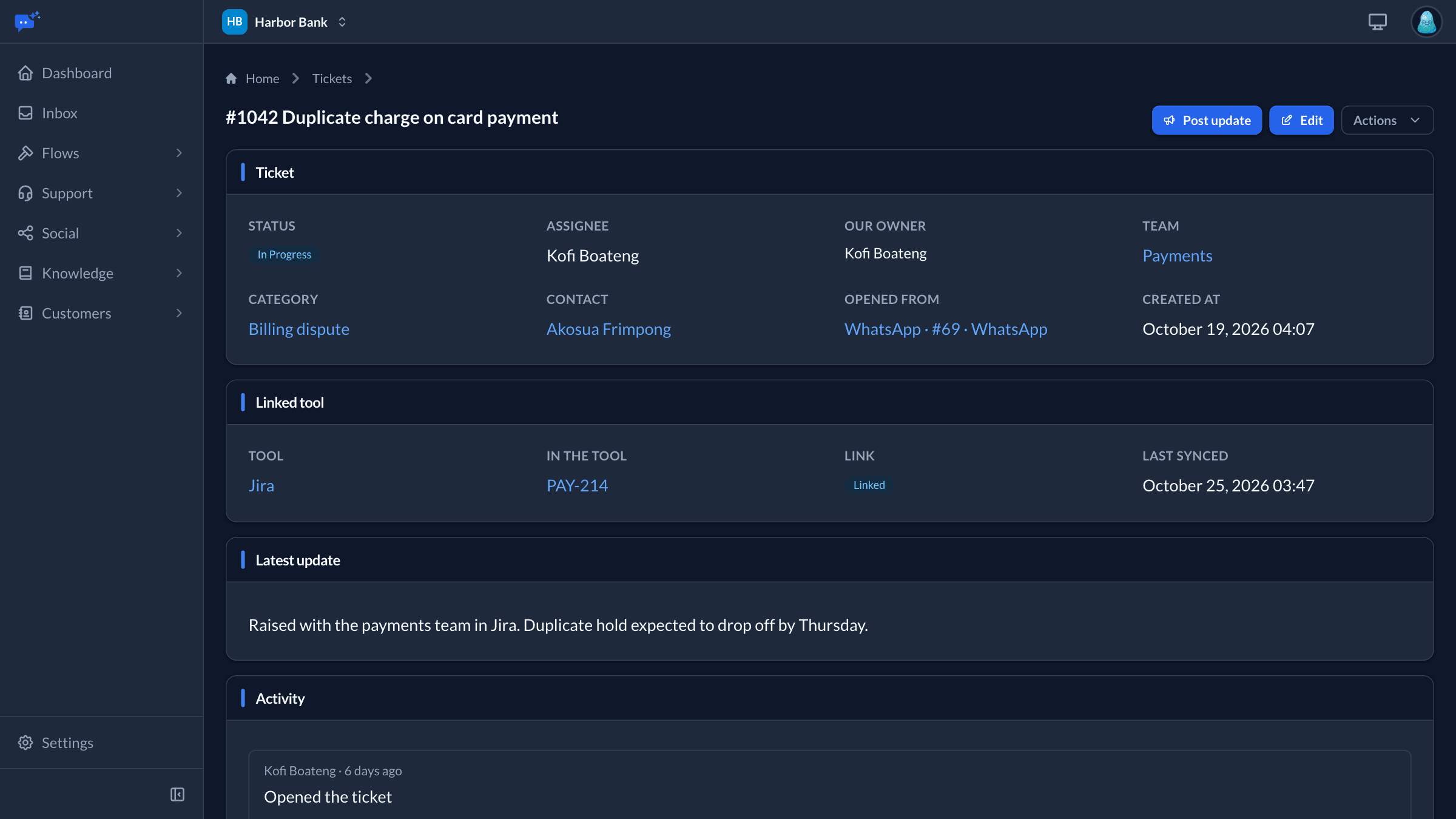 Ticket 1042, a duplicate charge, in progress with Kofi on the Payments team, opened from a WhatsApp conversation and linked to issue PAY-214 in Jira