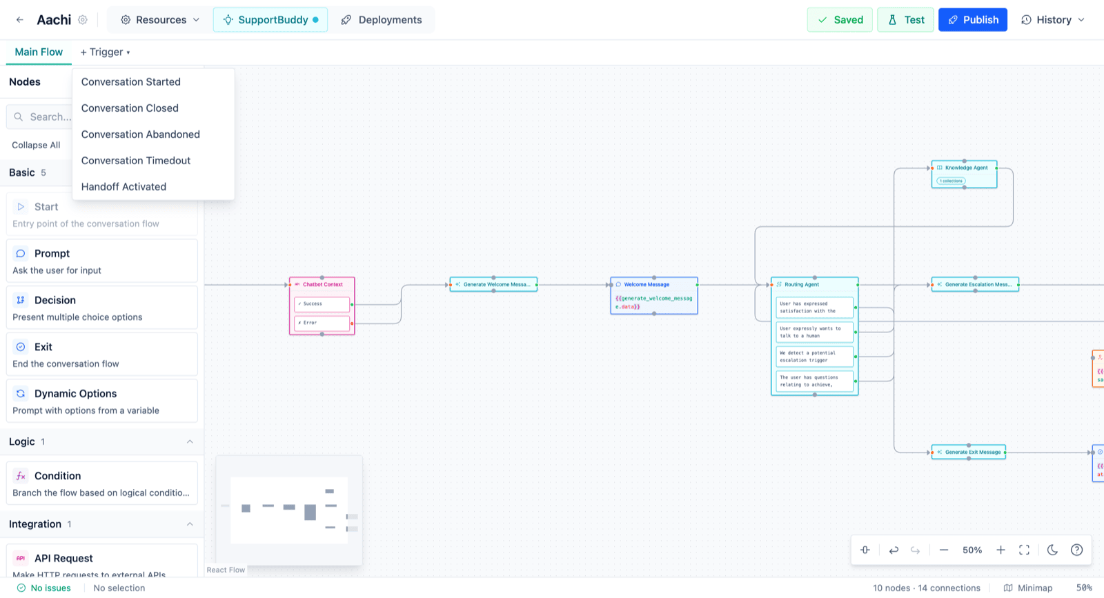 The + Trigger menu open, listing the lifecycle events you can add