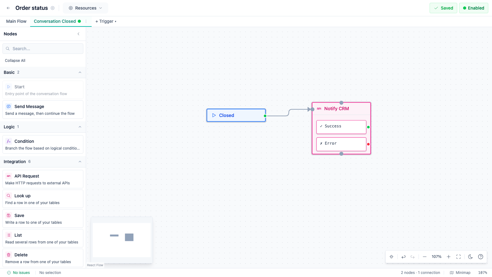 A background task in the flow editor: when a conversation is closed, an API request step notifies the CRM, with success and error branches