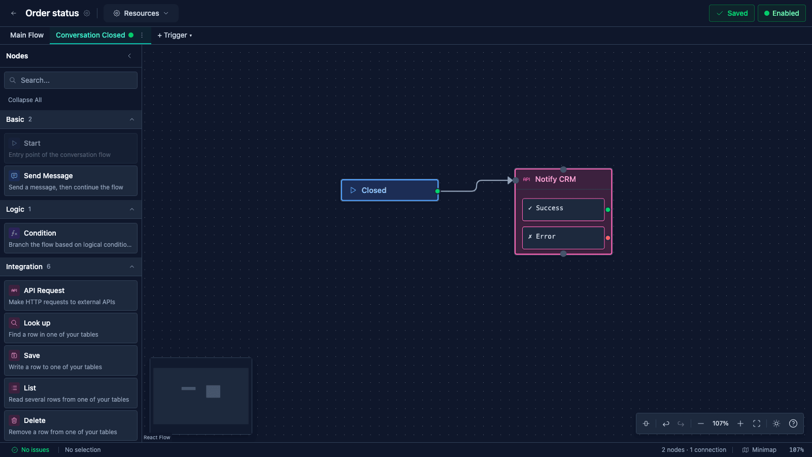 A background task in the flow editor: when a conversation is closed, an API request step notifies the CRM, with success and error branches
