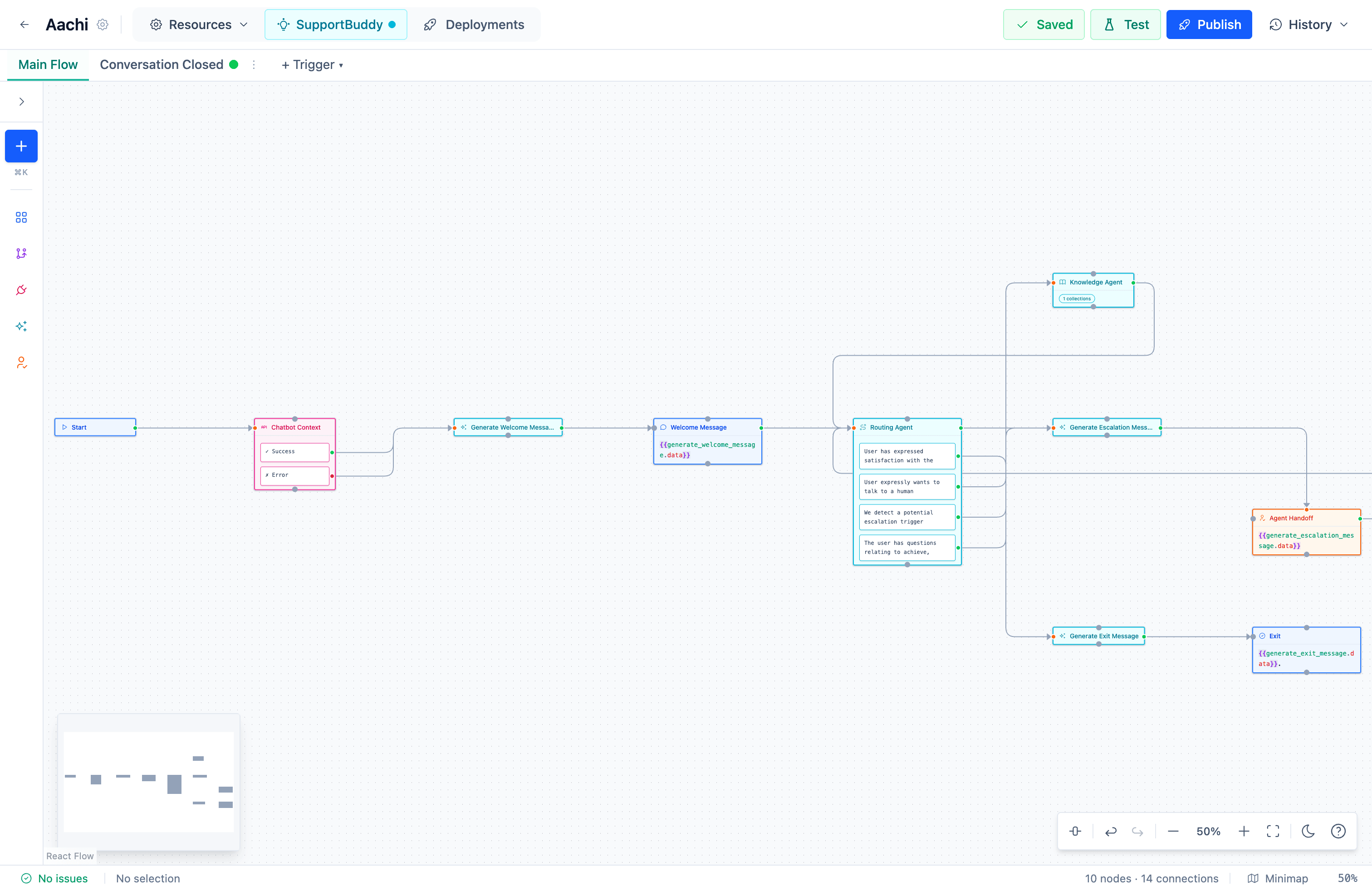 UniversalChatbot Visual Flow Builder