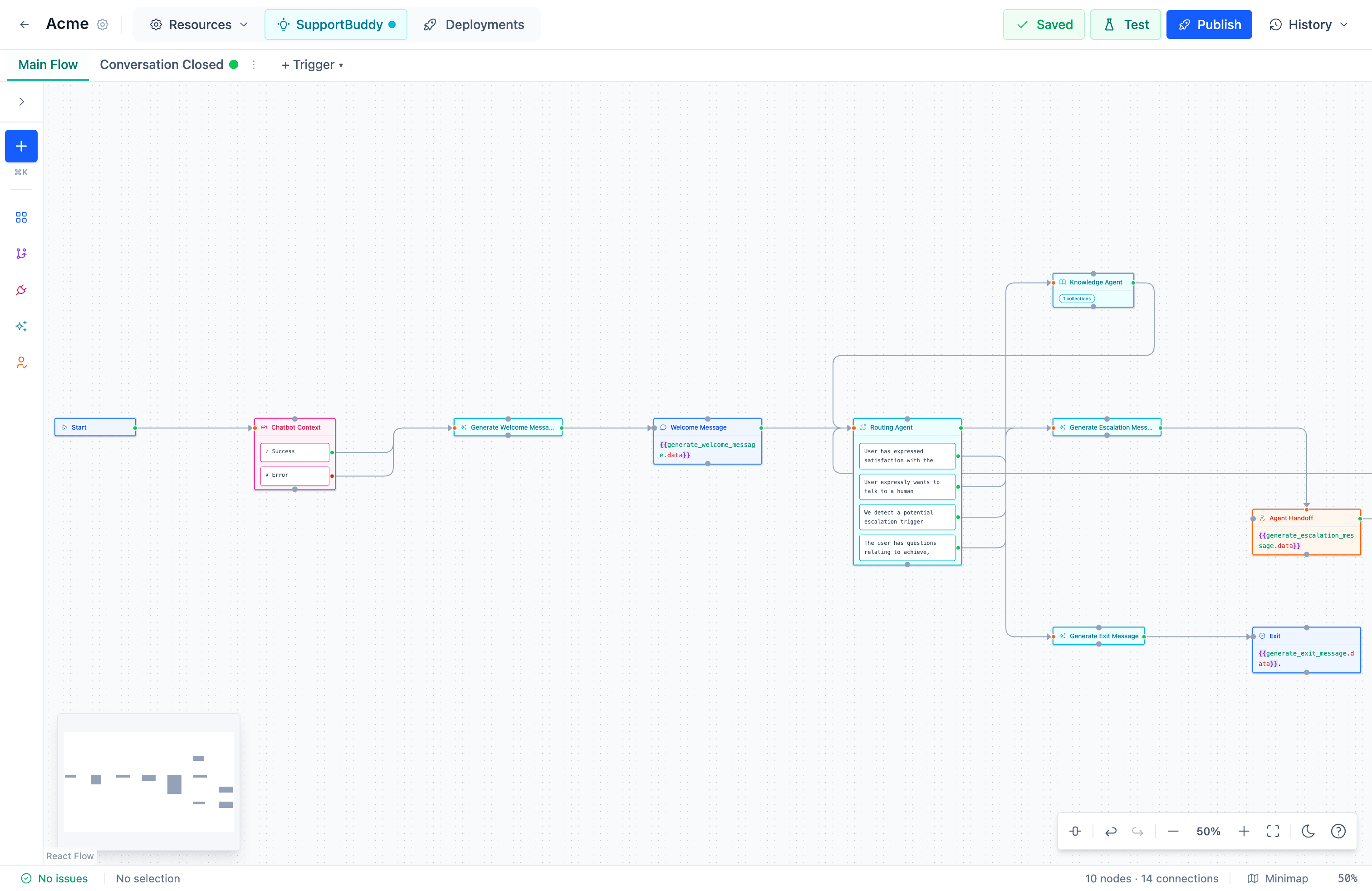 The flow builder canvas with a routing step that sends customers to a knowledge answer, an escalation message or a handoff to an agent