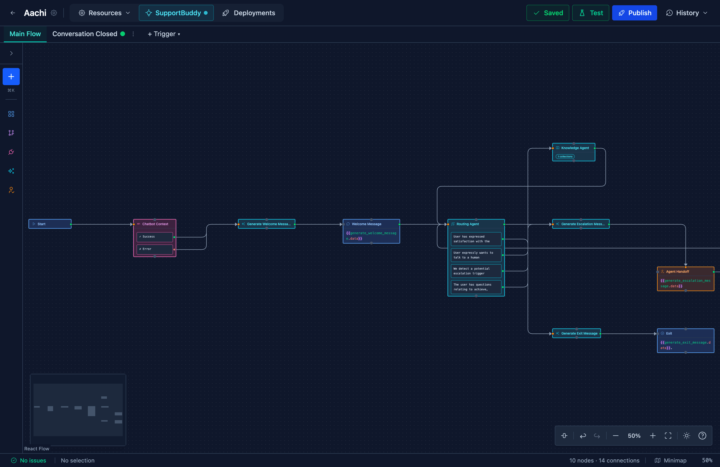 UniversalChatbot Visual Flow Builder