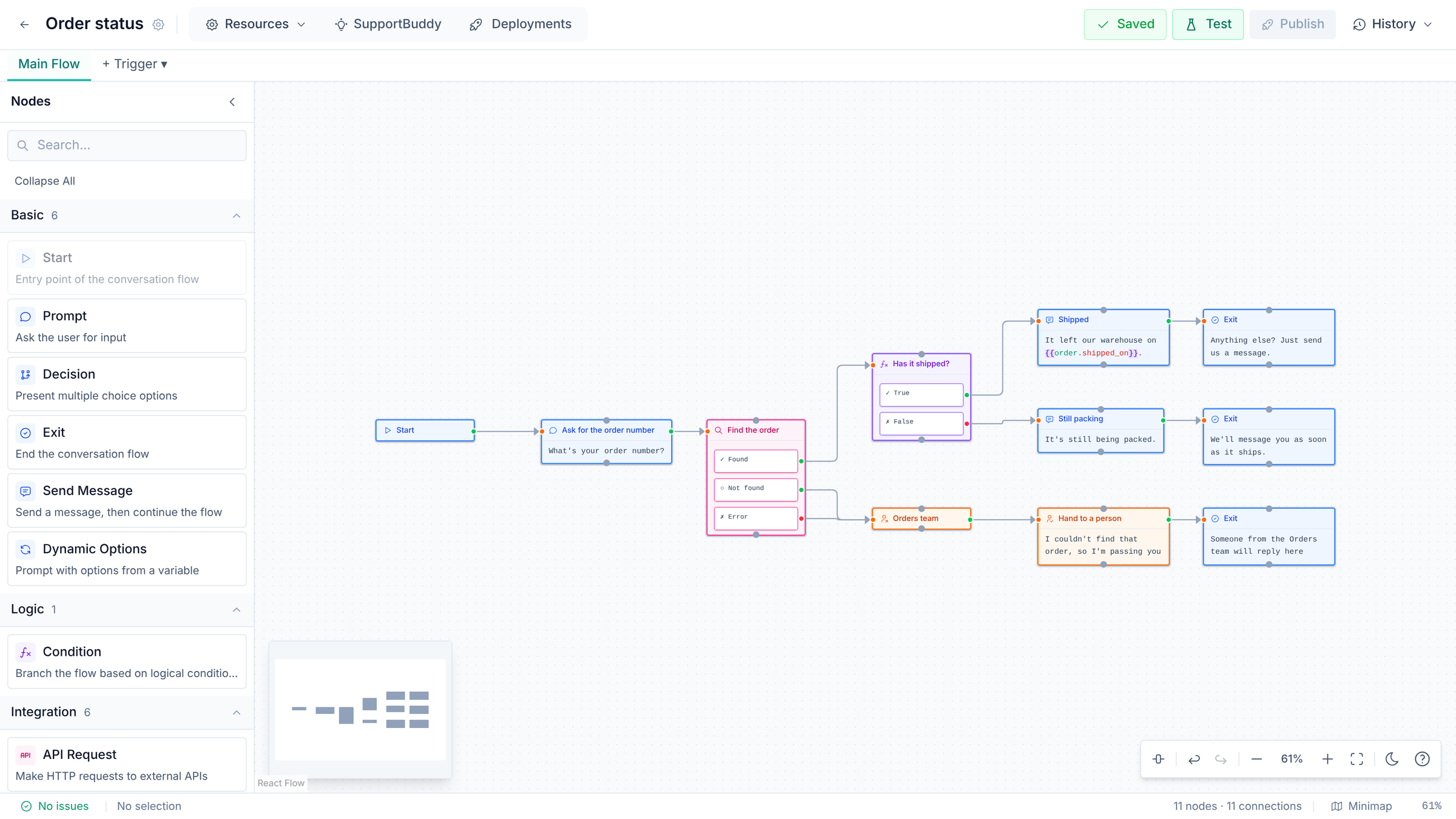 The order status flow in the flow editor: ask for the order number, find the order in a table, check whether it has shipped, and reply, or hand the customer to the Orders team when the order isn't found