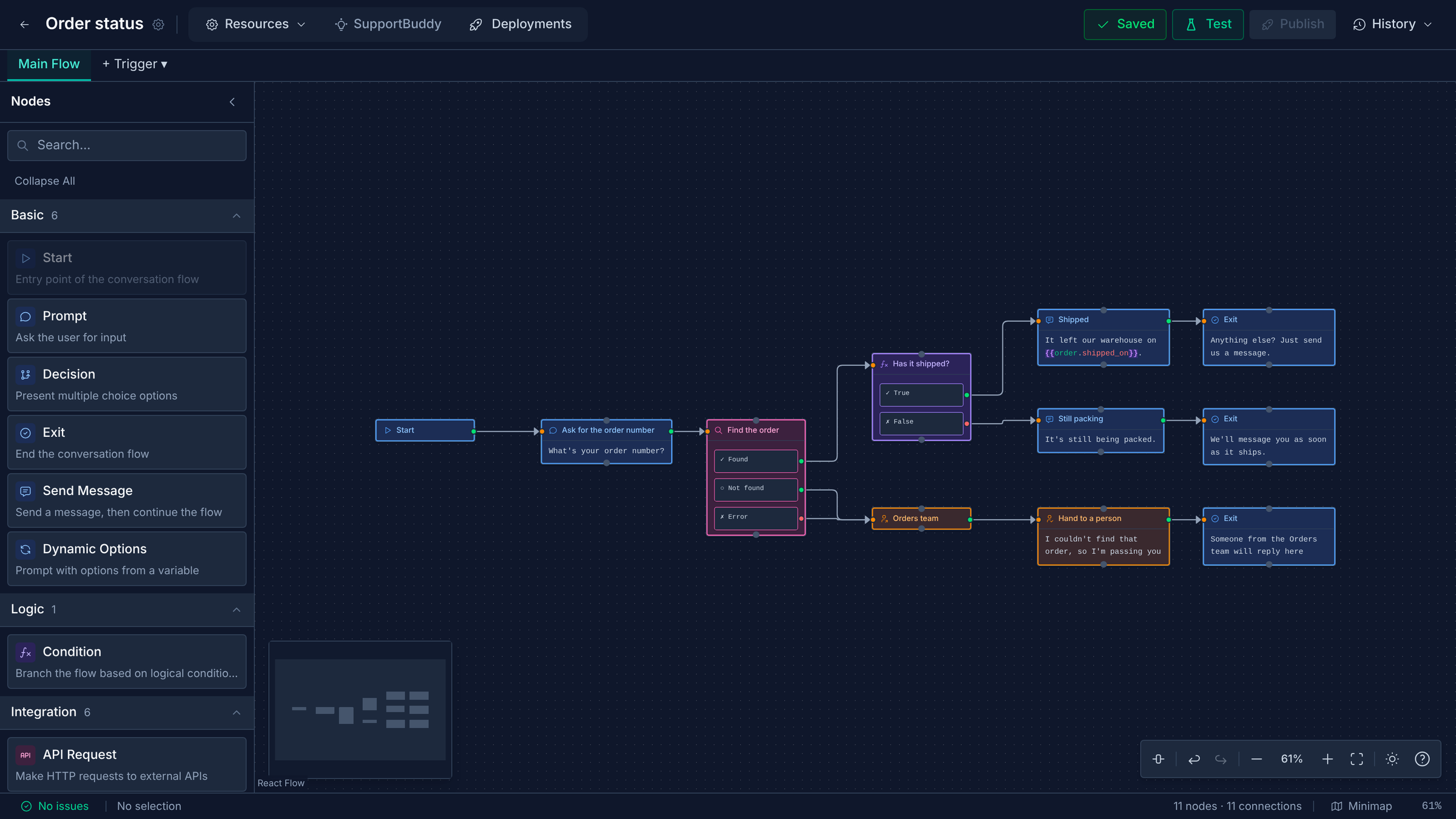 The order status flow in the flow editor: ask for the order number, find the order in a table, check whether it has shipped, and reply, or hand the customer to the Orders team when the order isn't found
